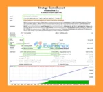 Golden Dad EA Backtest Results