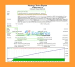 Golden Dad EA MT4 Backtest Results
