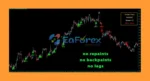 Golden Trend Indicator Review