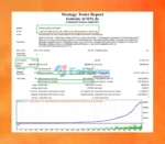 Goldenity AI MT4 Backtests