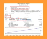 Green Profit EA Backtest Results