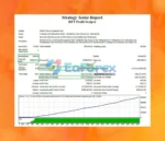 HFT Profit Scalper MT4 Backtest