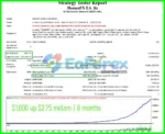 HamzaFX EA MT4 Backtest Results