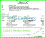 HamzaFX EA MT4 v1.91 with SetFiles (Official version 1441+)