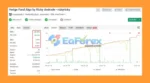 Hedge Fund Algo EA MT4 Myfxbook Results