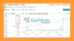 Hedge Fund Algo EA Myfxbook Results