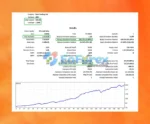 Hell Bulls EA MT5 Reviews