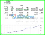 Hell Bulls EA MT5 Reviews