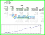 Hell Bulls EA Review