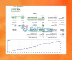 Hell Bulls EA Reviews