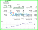 Hell Bulls EA Reviews