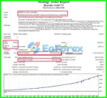 Hercules Gold MT4 Backtest