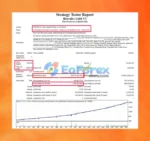 Hercules Gold MT4 Backtests