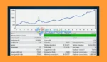 Hidden Gem EA Backtest Results