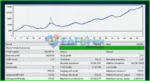 Hidden Gem EA Backtest Results