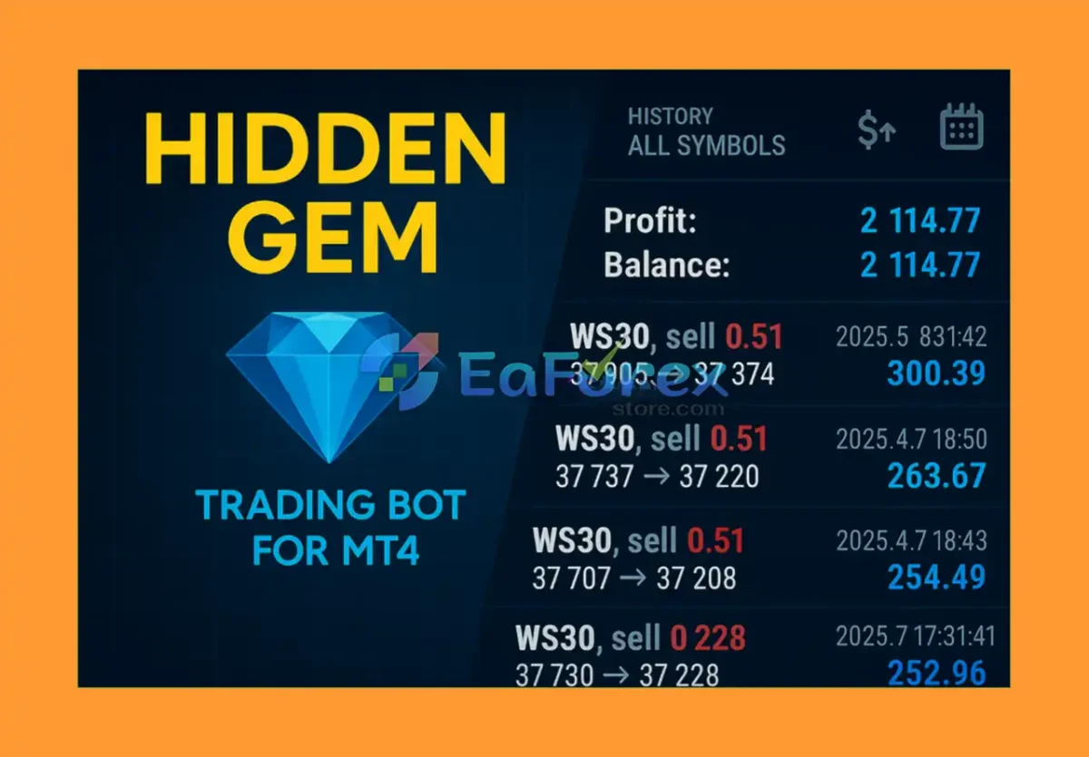 Hidden Gem EA MT4 Review