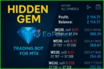 Hidden Gem EA MT4 Review