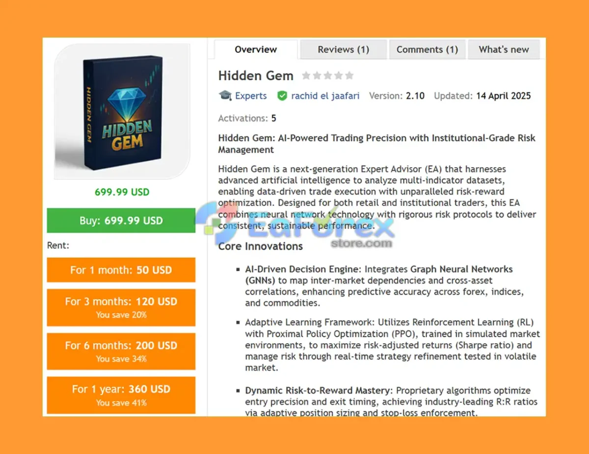 Hidden Gem EA Overview