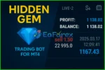 Hidden Gem EA Review