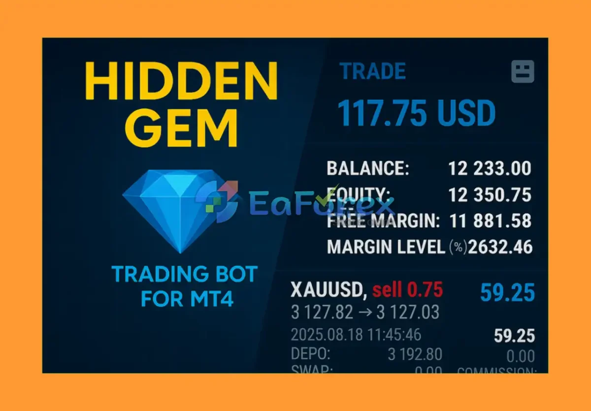 Hidden Gem MT4 Review