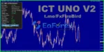 ICT UNO EA MT4 Overview