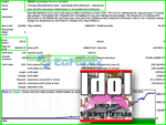 Idol EA MT4 Backtest Results