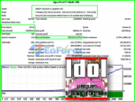 Idol EA MT4 Backtests Results