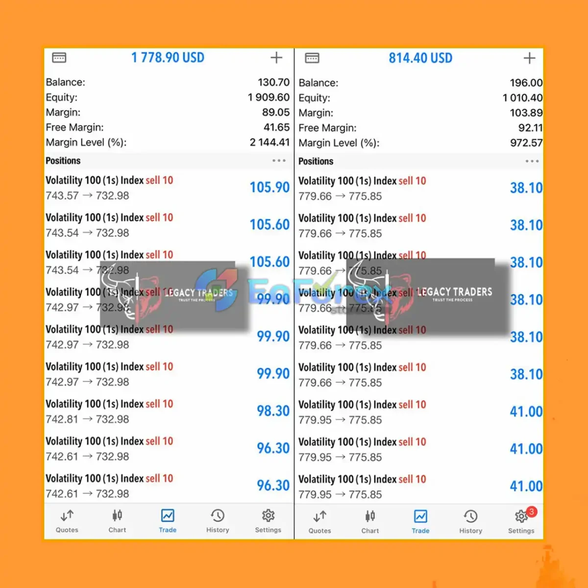 Jaguar EA Real Version 2025 Live Trading