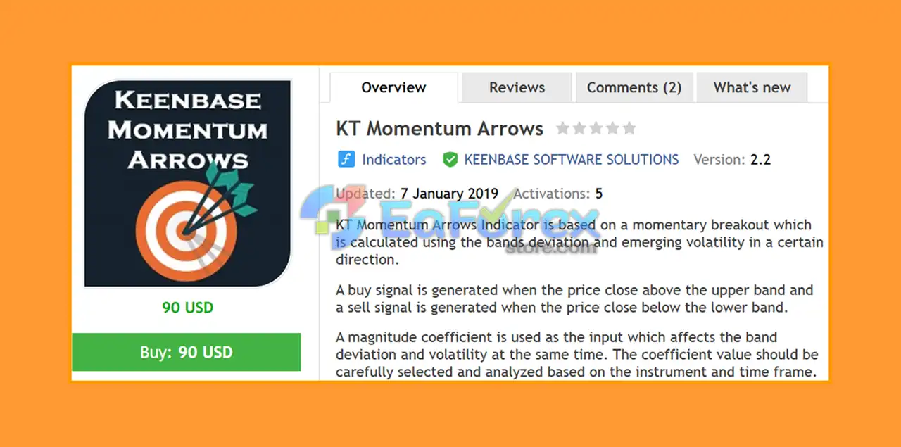 KT Momentum Arrows MT4 Overview