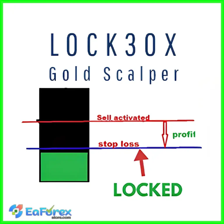 Lock30x Gold Scalper Robot