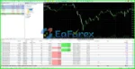 Lock30x Gold Scalper Robot Reviewss