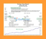 Lucifer HFT Prop MT4 Backtest Results