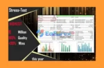 Mansa Musa Flipping Robot Backtest Results