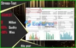 Mansa-Musa-Flipping-Robot-Backtests-Trading-Results