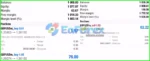 MansaMussa EA Live Results