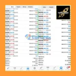Marussia Pro EA Results