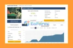 Marussia Pro EA Review