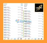 Marussia Pro MT4 Results