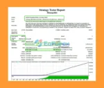 Monopolist EA Backtest Results