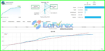 Neurotron EA Live Trading Results