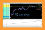Nuclear Profit EA MT4 Review