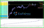 Nuclear Profit EA MT4 Review