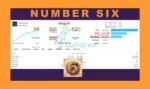 NumberSix EA MT4 Live Trading Results