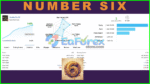 NumberSix EA Live Trading Results