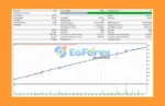 PandoraFX EA Backtest Trading Results