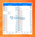 Pip Club Profit Max Pro EA MT4 Results