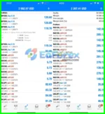 Pip Club Profit Max Pro EA MT4 Results