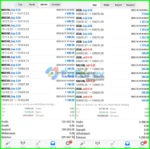 Pip Club Profit Max Pro EA MT5 Live Results