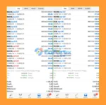 Pip Club Profit Max Pro EA MT5 Live Trading Results