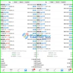 Pip Club Profit Max Pro EA MT5 Live Trading Results
